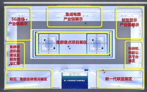 邀请函 云点工业闪耀深圳市新一代信息通信产业集群汇报展